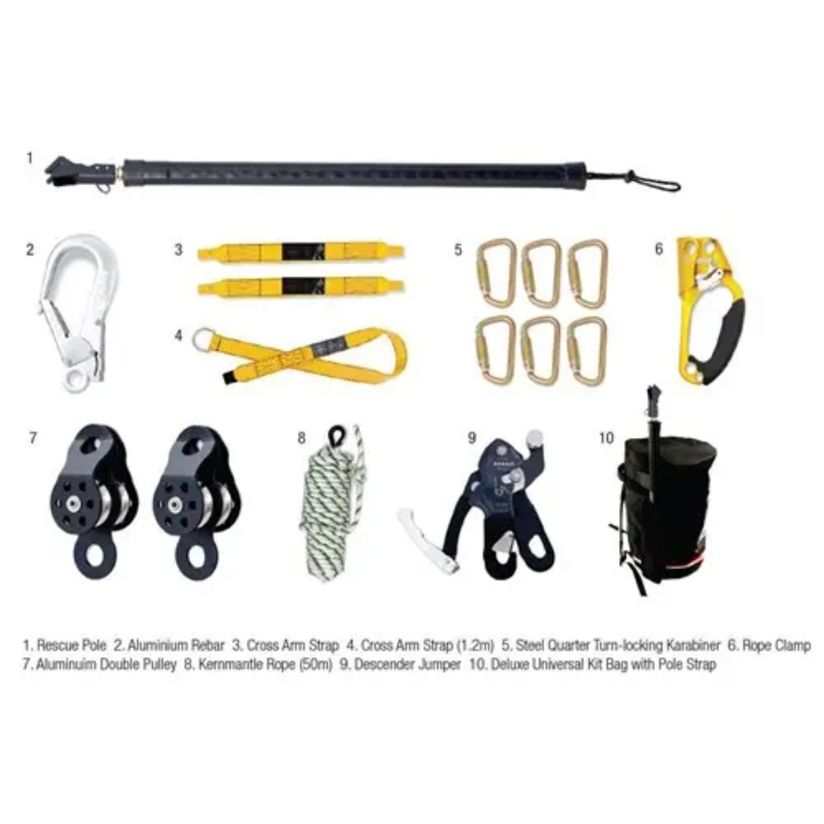 Picture of B-Safe, Rescue Kit