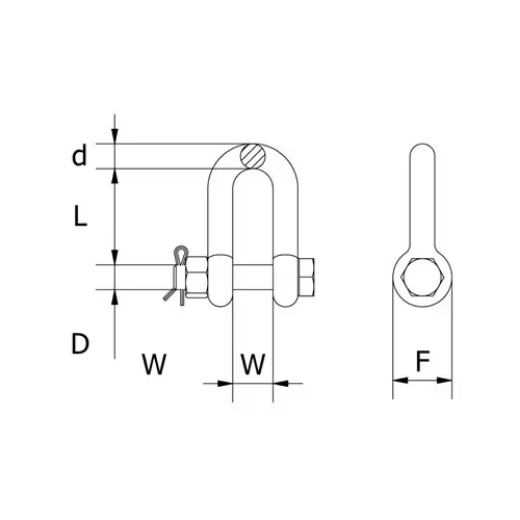 Picture of Beaver, Grade S Safety Pin Dee Shackle