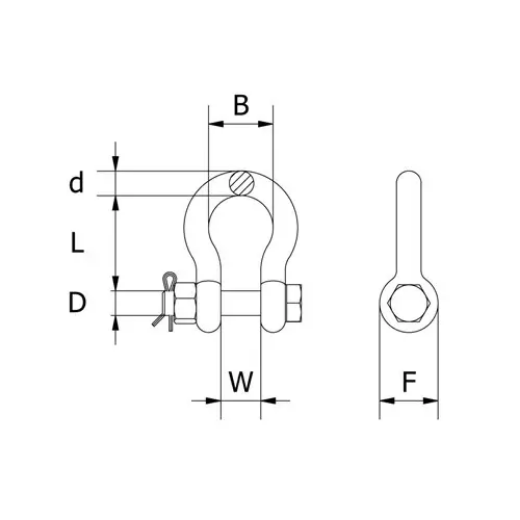 Picture of Beaver, Grade S Safety Pin Bow Shackle